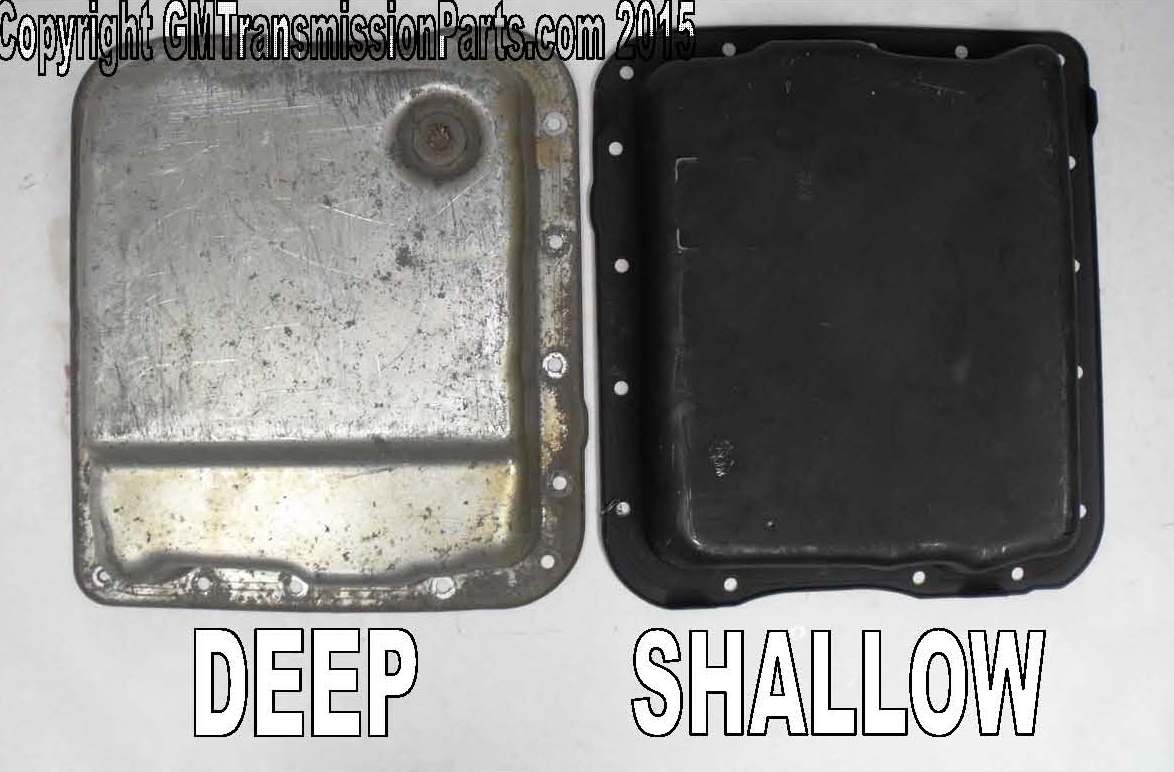 4L80E Transmission Pan Torque Specs